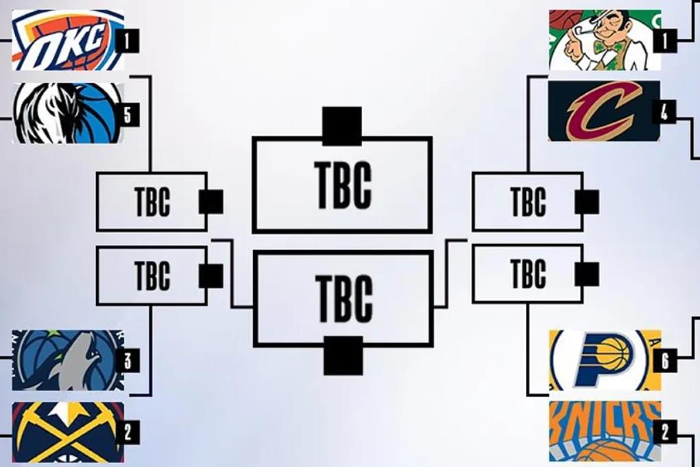  NBA季后赛的第二轮：东契奇的机会，约基奇的挑战